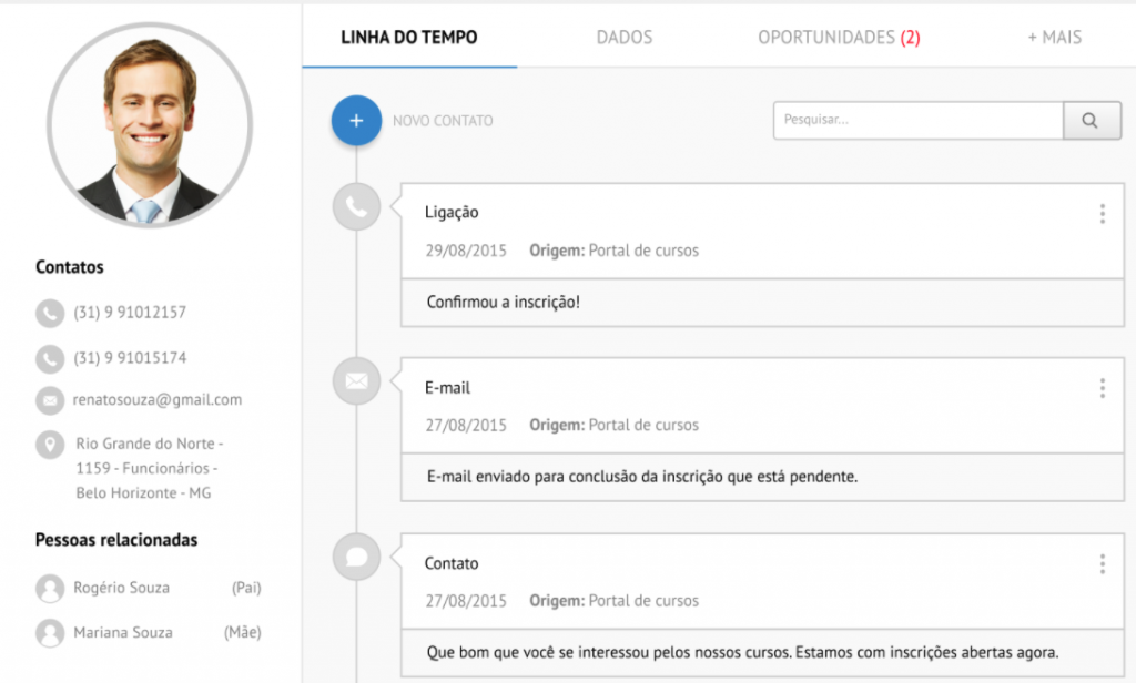 Rubeus CRM - Perfil individualizado Rubeus CRM - Perfil individualizado