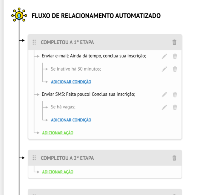 CRM Rubeus - Personas - Fluxo automatizado de relacionamento CRM Rubeus - Personas - Fluxo automatizado de relacionamento