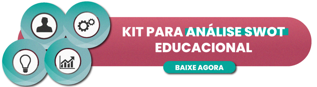 KIT PARA ANÁLISE SWOT EDUCACIONAL - RUBEUS - Planejamento estratégico para o ano letivo