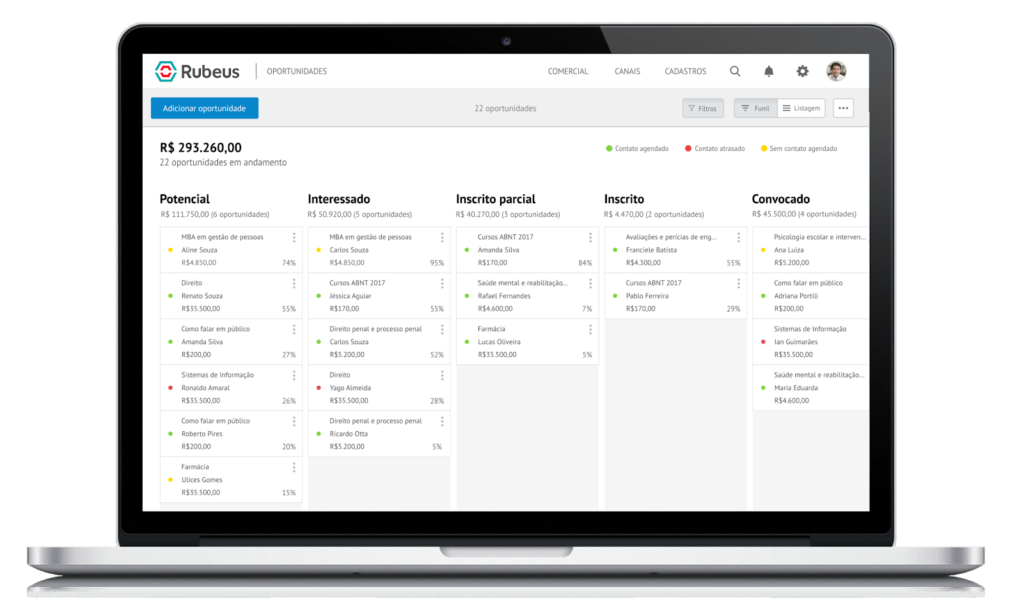 Plataforma de CRM Educacional Rubeus