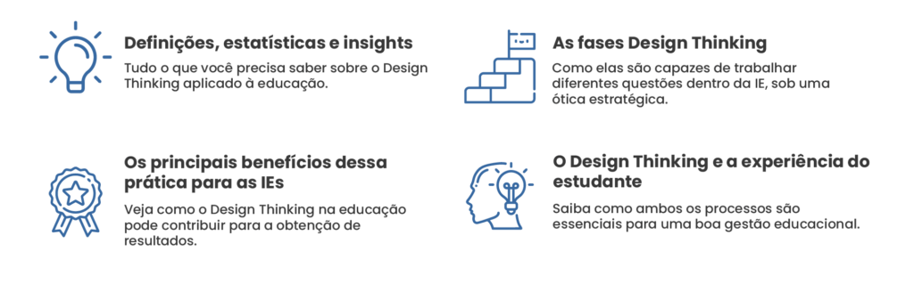 Design Thinking na educação: o que é e como aplicá-lo em sua IE