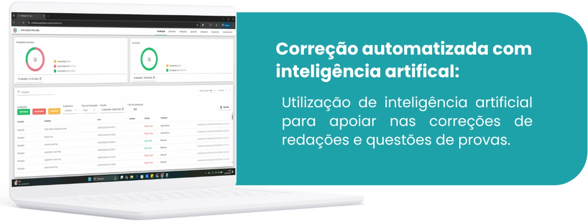 Gestão de avaliação on-line integrada: mais organização, continuidade e eficiência na jornada de ingresso - Rubeus