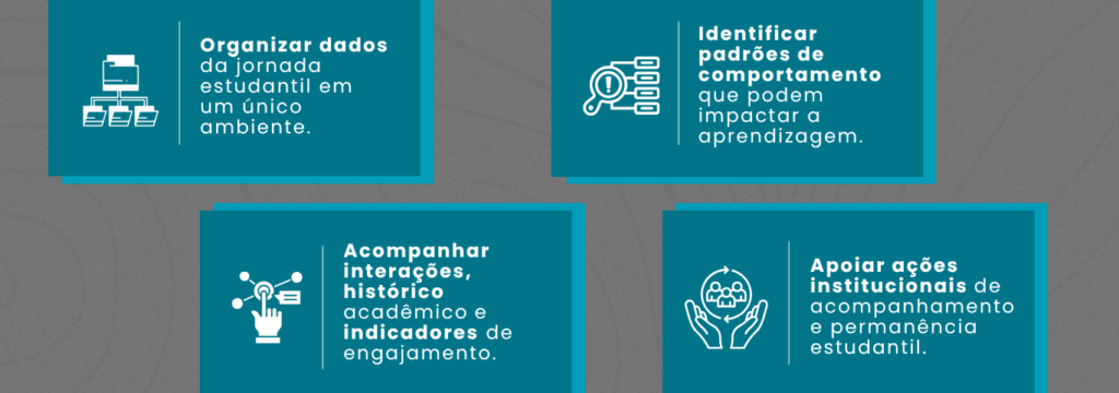 Neuroeducação aplicada à gestão educacional: como a ciência do cérebro pode apoiar decisões mais estratégicas - Rubeus
