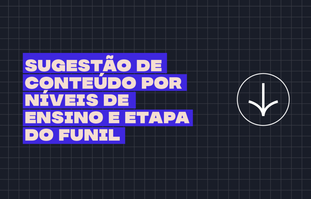 Sugestões de conteúdo por níveis de ensino e etapa do funil - Rubeus
