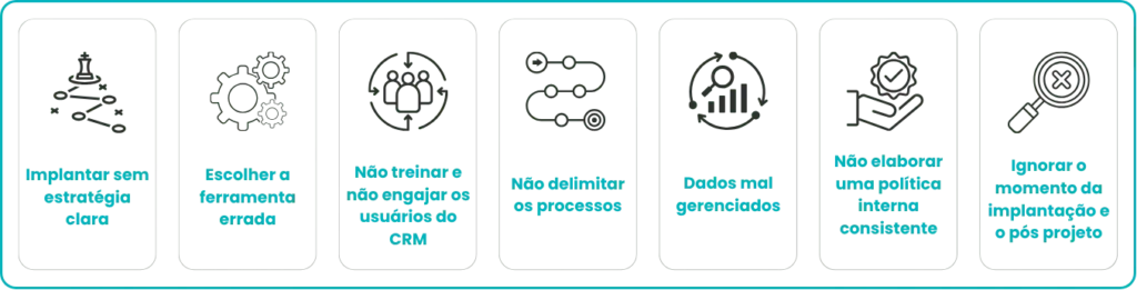 Como evitar riscos na implantação de CRM educacional - Rubeus