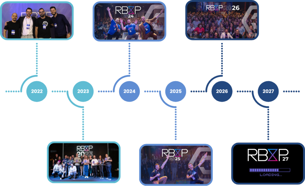 Rubeus Experience: saiba mais sobre o maior evento de imersão no ecossistema educacional - Rubeus