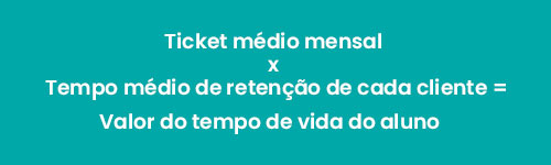 Métricas de marketing educacional: quais dados sempre monitorar? - Rubeus