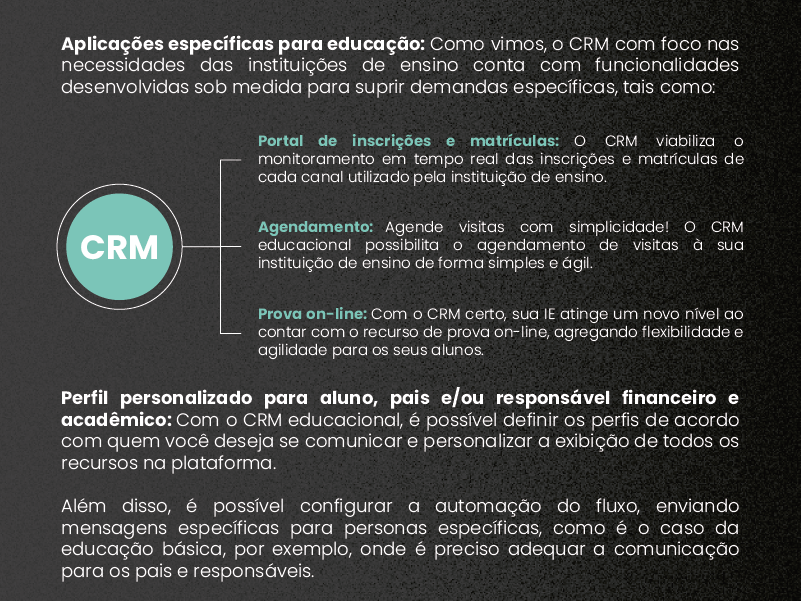 CRM Rubeus | Marketing Digital para escolas: como fazer