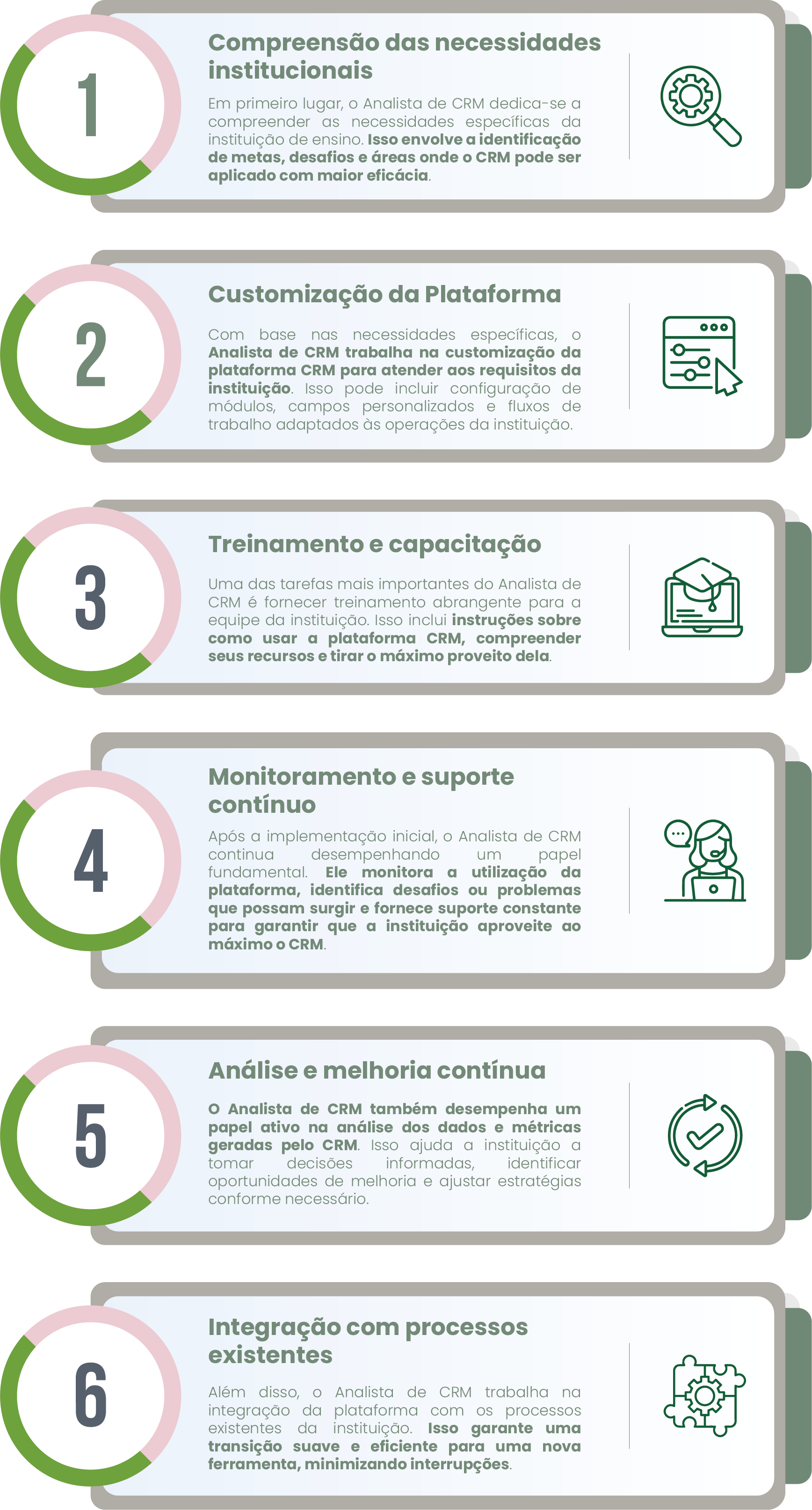 A importância do Analista de CRM educacional para as instituições de ensino - Rubeus