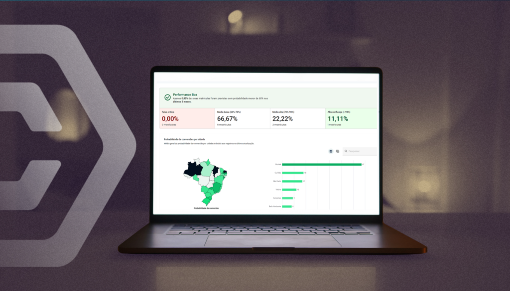 Rubeus Insights: antecipe oportunidades de matrícula e riscos de evasão com Inteligência Artificial