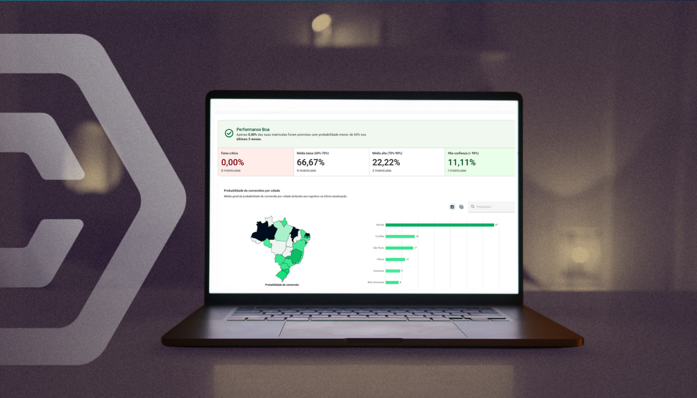 Rubeus Insights: antecipe oportunidades de matrícula e riscos de evasão com Inteligência Artificial