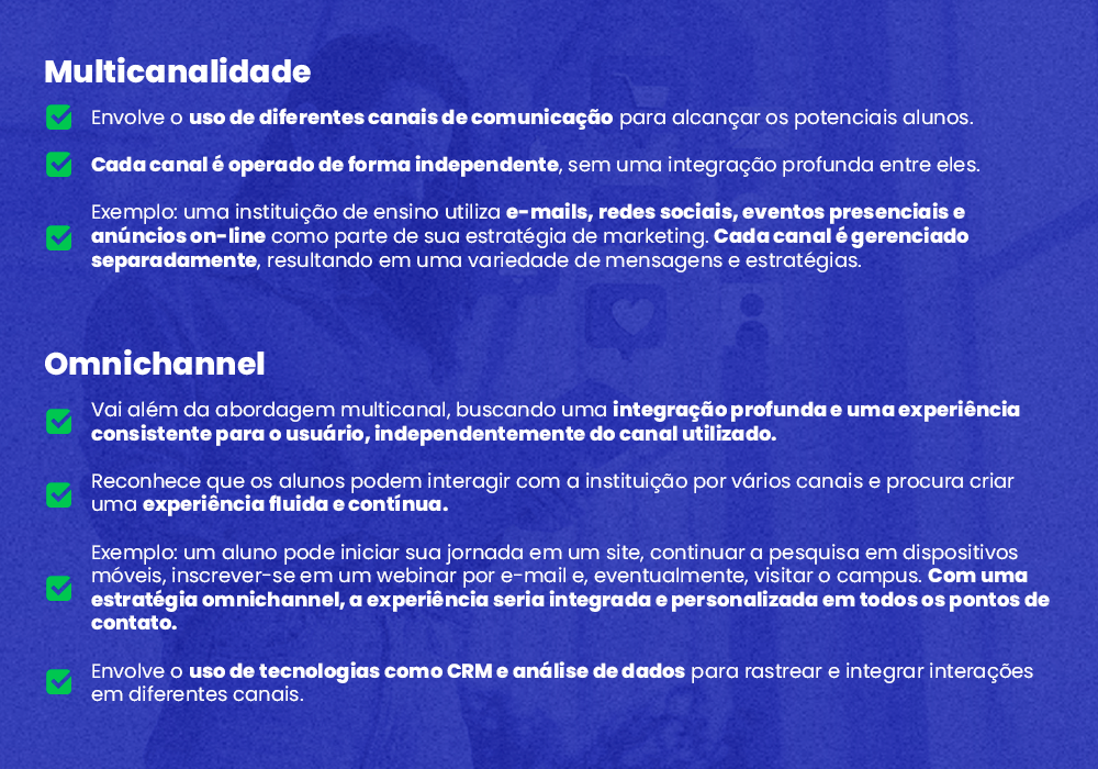 Omnichannel e Multicanalidade no Marketing Educacional - Rubeus