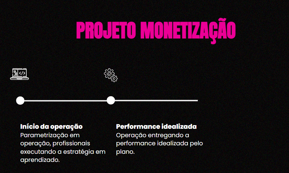 Aquisição e monetização em instituições de ensino - Rubeus