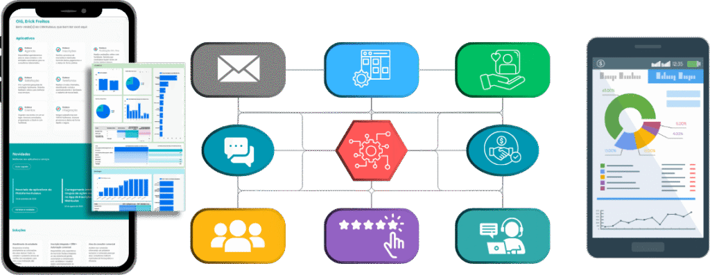 Consultoria educacional em cursos técnicos: como fortalecer a gestão e ampliar resultados acadêmicos e comerciais - Rubeus