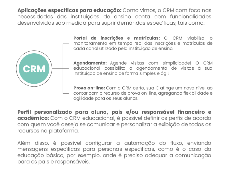 CRM RUBEUS 