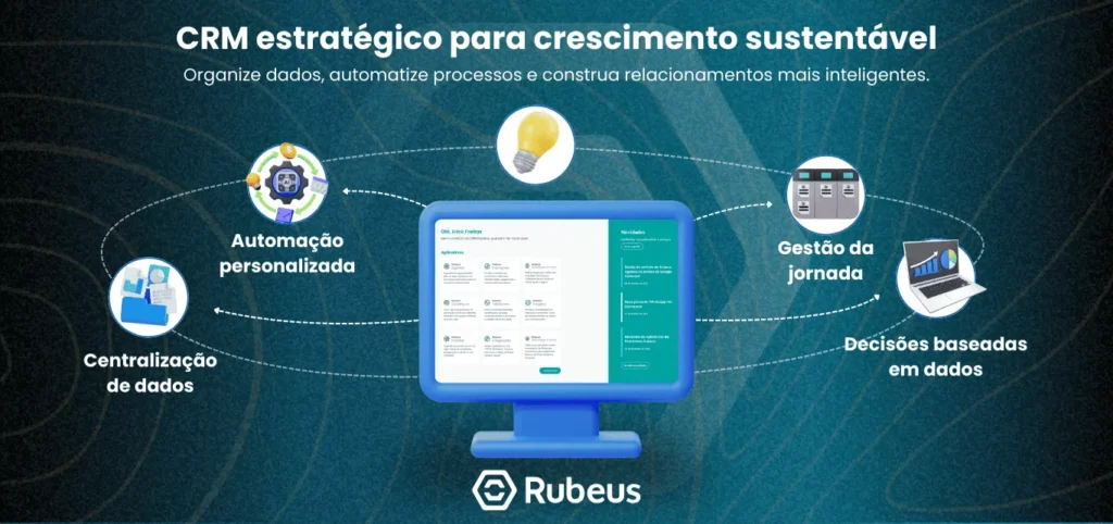 CRM como pilar estratégico de crescimento: da gestão de dados à escala sustentável - Rubeus