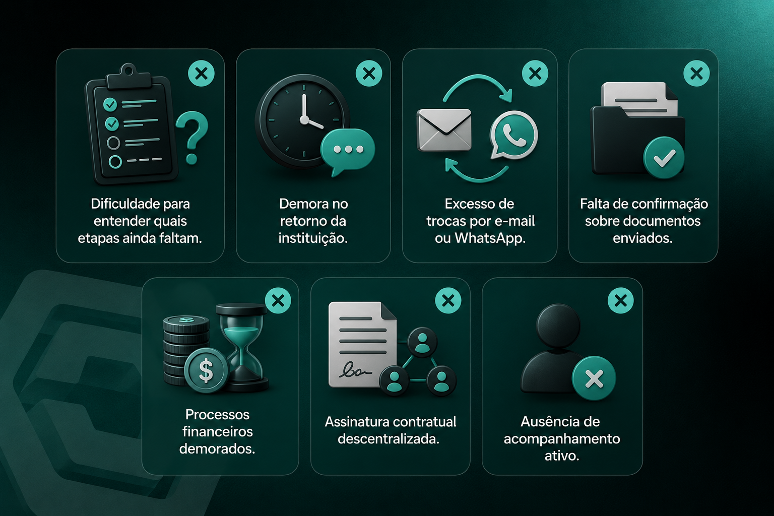 Inscrições e Matrículas integradas ao SGA: por que instituições estão repensando o processo de ingresso - Rubeus