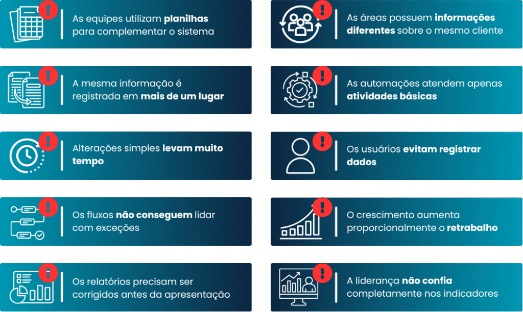 CRM para operações complexas: por que soluções padronizadas limitam o crescimento - Rubeus