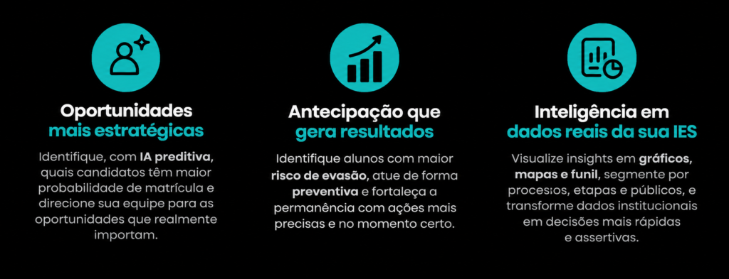 Rubeus Insights: antecipe oportunidades de matrícula e riscos de evasão com Inteligência Artificial