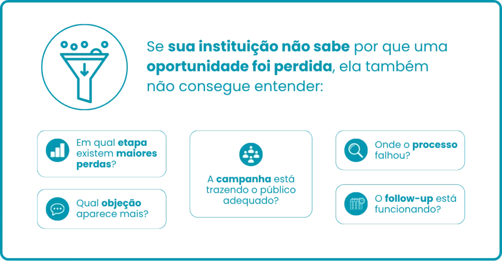 Gestão comercial em instituições de ensino: conheça o case Galois