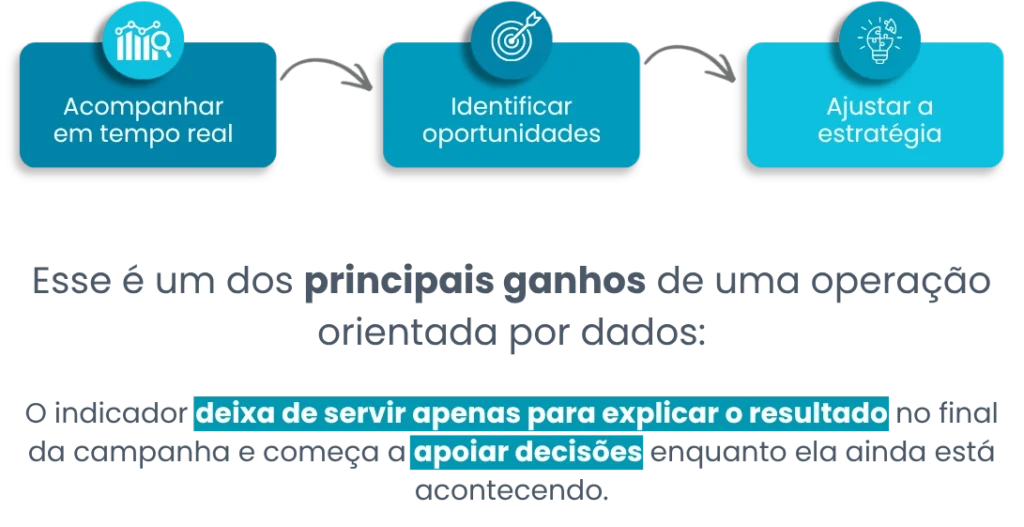 Gestão comercial em instituições de ensino: conheça o case Galois